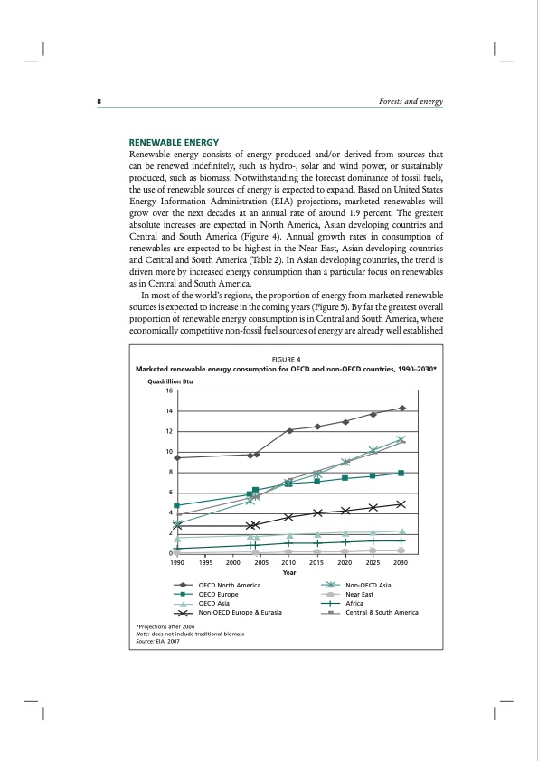 energy-supply-and-demand-004