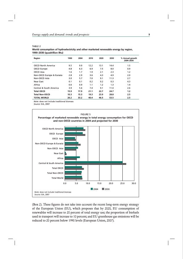 energy-supply-and-demand-005