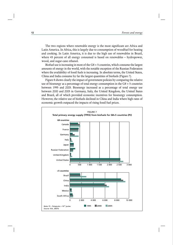 energy-supply-and-demand-008
