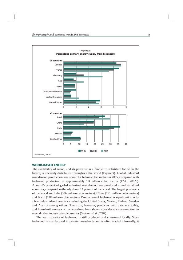 energy-supply-and-demand-009