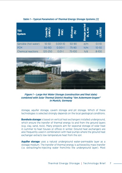 energy-technology-systems-analysis-009