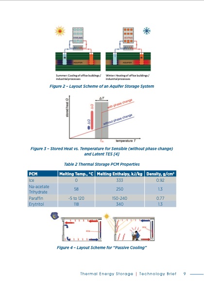 energy-technology-systems-analysis-011