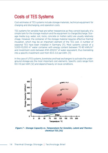 energy-technology-systems-analysis-016