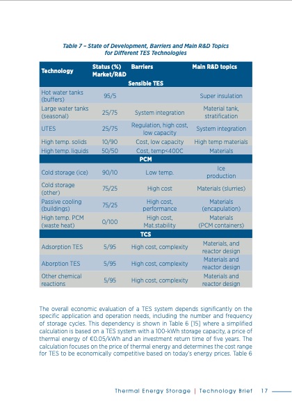 energy-technology-systems-analysis-019