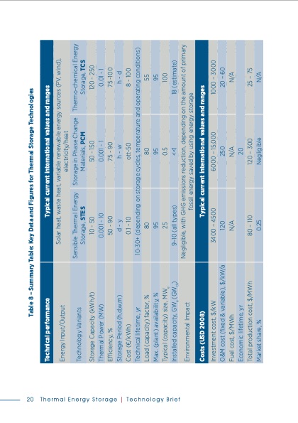 energy-technology-systems-analysis-022