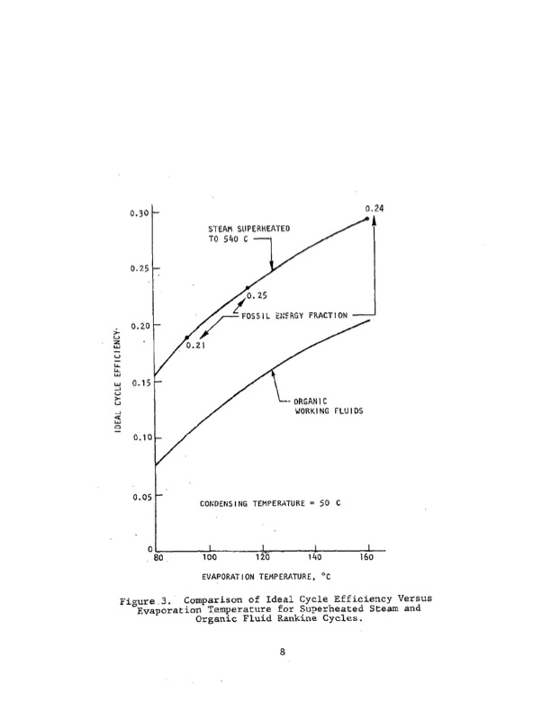evaluation-hybrid-solar-rankine-cooling-concept-010