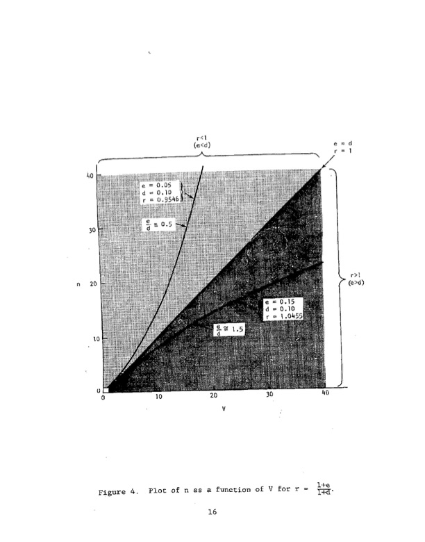 evaluation-hybrid-solar-rankine-cooling-concept-018