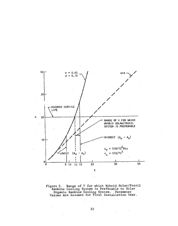 evaluation-hybrid-solar-rankine-cooling-concept-024