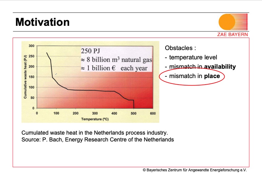 evaluation-mobile-storage-systems-heat-transport-003