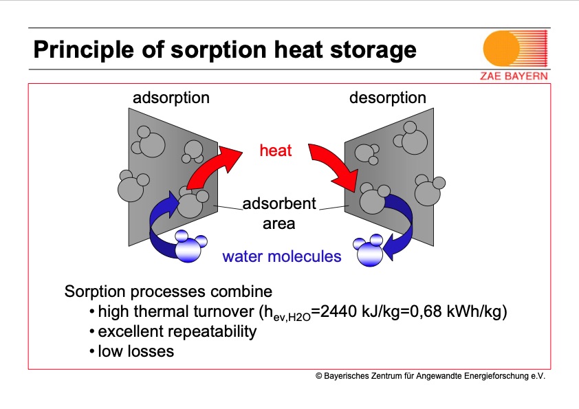 evaluation-mobile-storage-systems-heat-transport-007