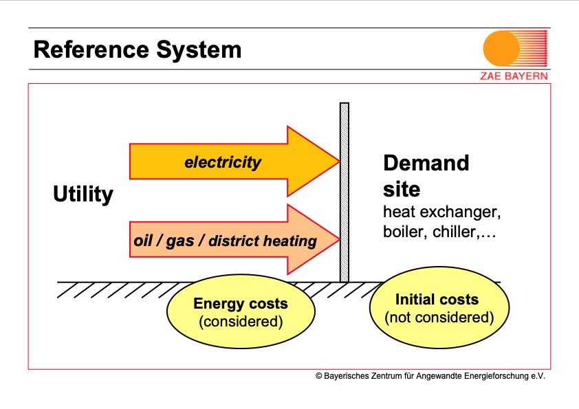 evaluation-mobile-storage-systems-heat-transport-014