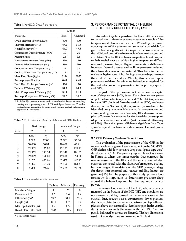 gas-cooled-fast-reactor-with-indirect-supercritical-co2-004