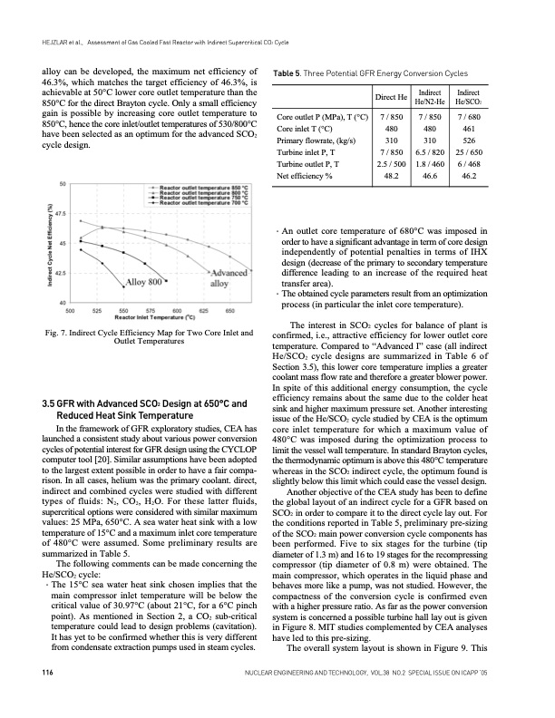 gas-cooled-fast-reactor-with-indirect-supercritical-co2-008
