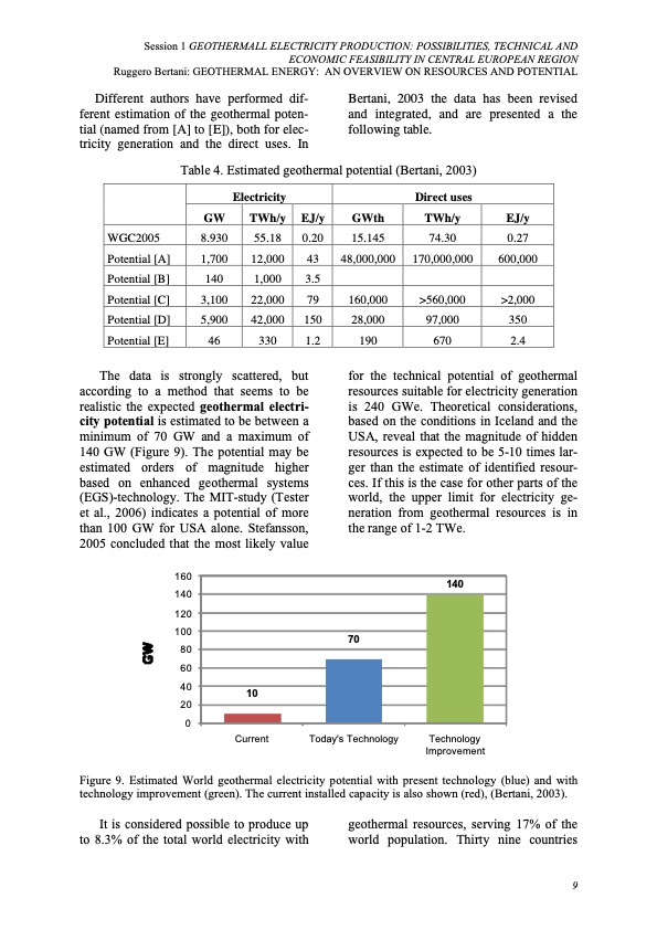 geothermal-energy-an-overview-on-resources-and-potential-011
