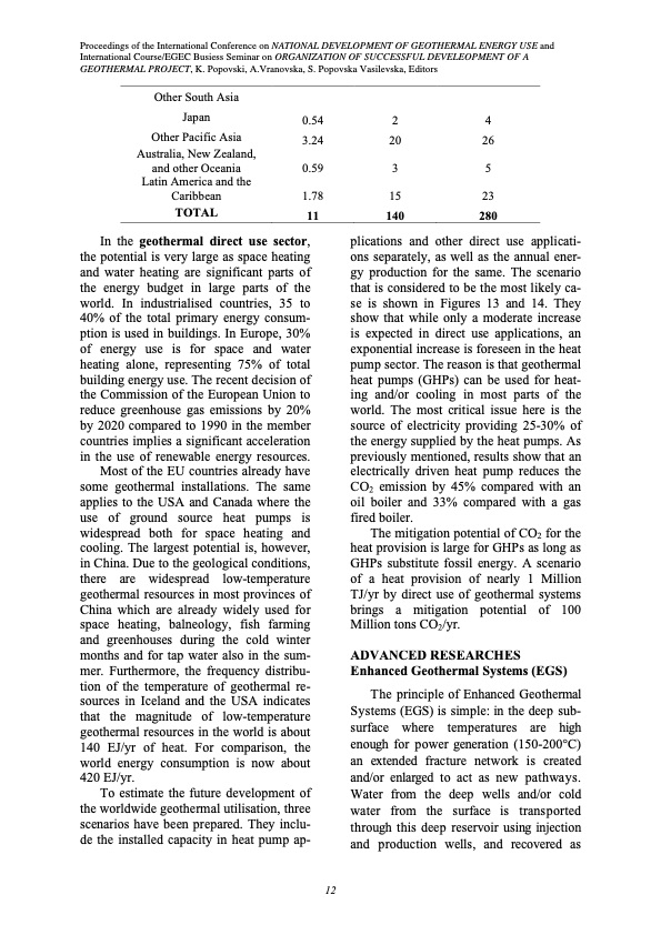geothermal-energy-an-overview-on-resources-and-potential-014