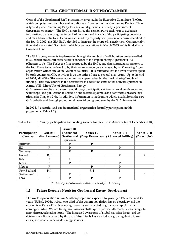 geothermal-energy-annual-report-2004-015