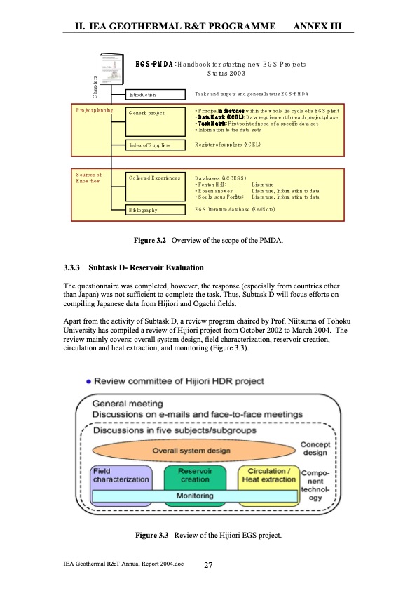 geothermal-energy-annual-report-2004-028