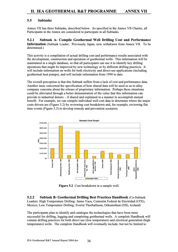 geothermal-energy-annual-report-2004-037