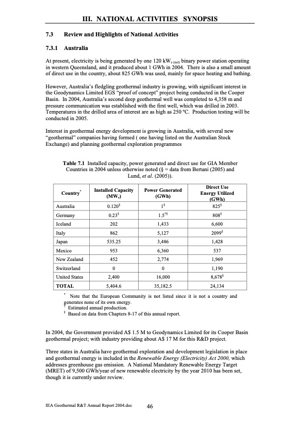 geothermal-energy-annual-report-2004-047