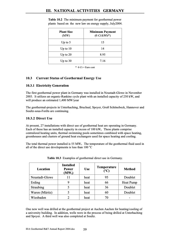 geothermal-energy-annual-report-2004-060