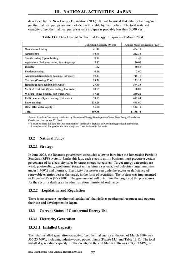 geothermal-energy-annual-report-2004-078