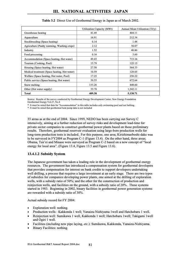 geothermal-energy-annual-report-2004-082