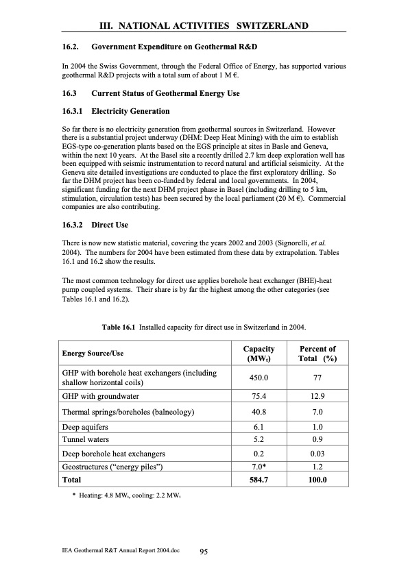 geothermal-energy-annual-report-2004-096
