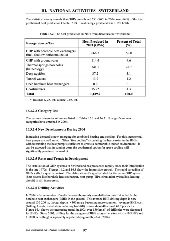 geothermal-energy-annual-report-2004-098