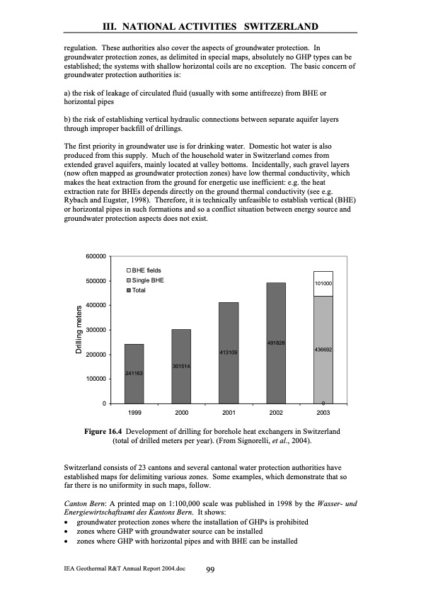 geothermal-energy-annual-report-2004-100