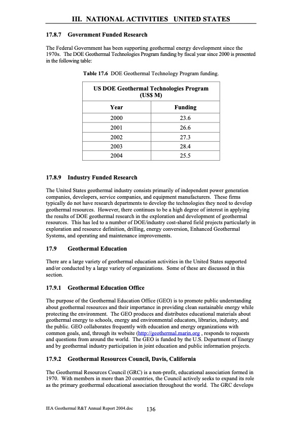 geothermal-energy-annual-report-2004-137