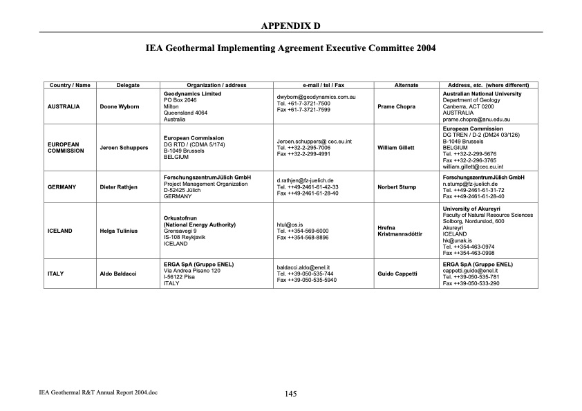 geothermal-energy-annual-report-2004-146