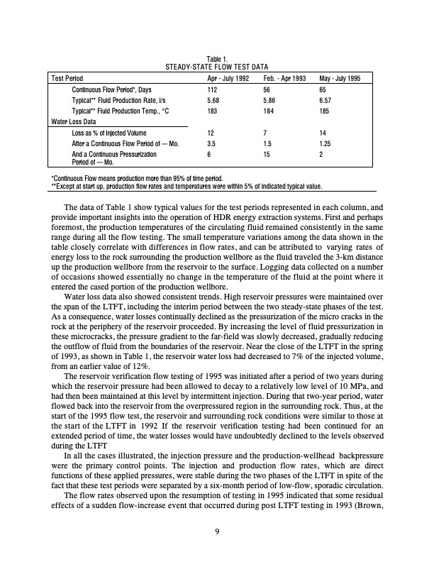 hot-dry-rock-geothermal-energy-development-the-usa-009