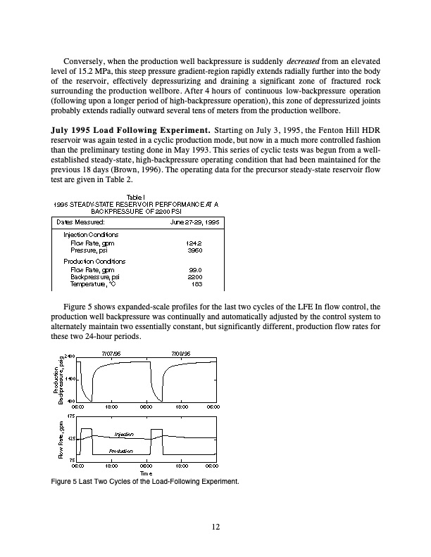 hot-dry-rock-geothermal-energy-development-the-usa-012
