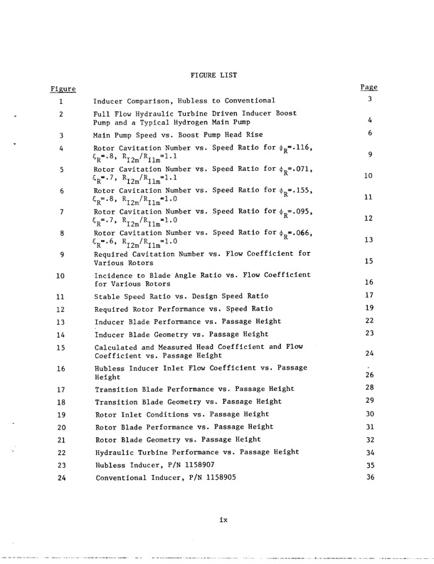 hubless-inducer-flow-hydraulic-turbine-inducer-boost-pump-009