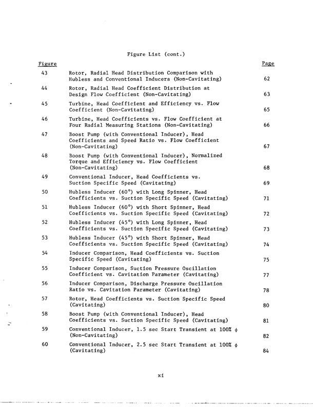 hubless-inducer-flow-hydraulic-turbine-inducer-boost-pump-011