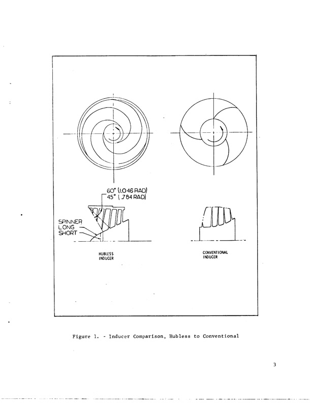 hubless-inducer-flow-hydraulic-turbine-inducer-boost-pump-015