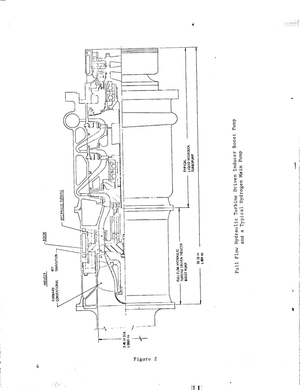 hubless-inducer-flow-hydraulic-turbine-inducer-boost-pump-016