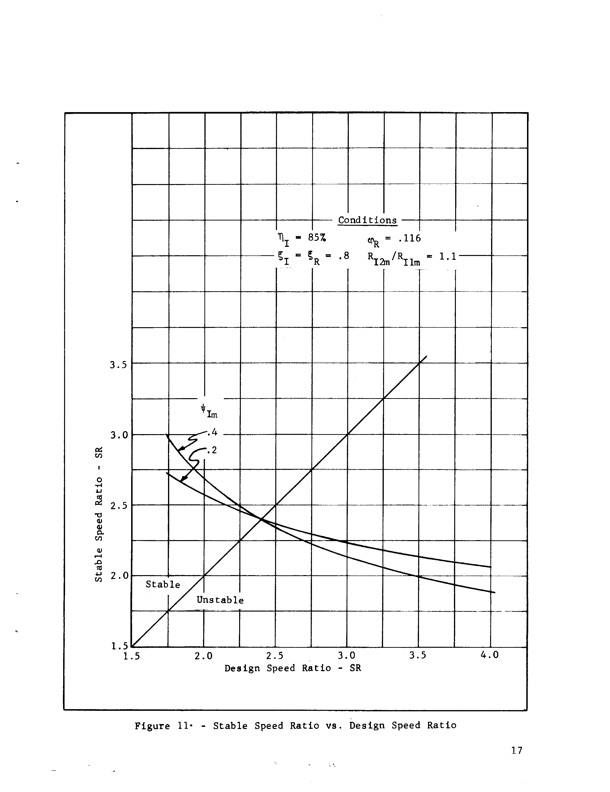 hubless-inducer-flow-hydraulic-turbine-inducer-boost-pump-029