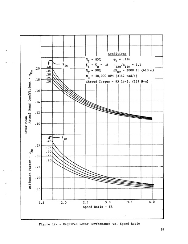 hubless-inducer-flow-hydraulic-turbine-inducer-boost-pump-031