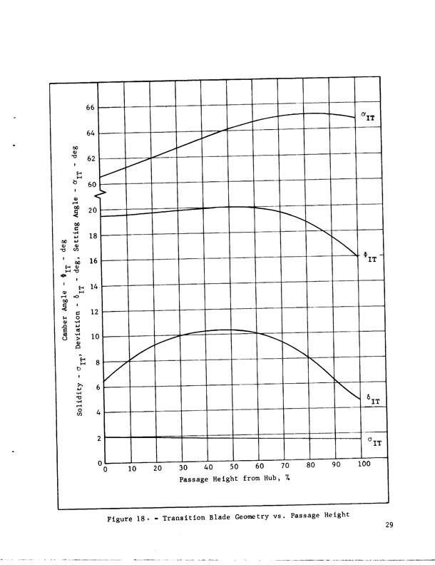 hubless-inducer-flow-hydraulic-turbine-inducer-boost-pump-041