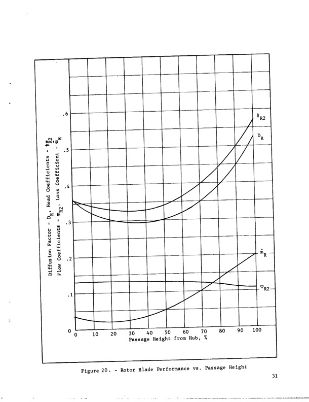hubless-inducer-flow-hydraulic-turbine-inducer-boost-pump-043