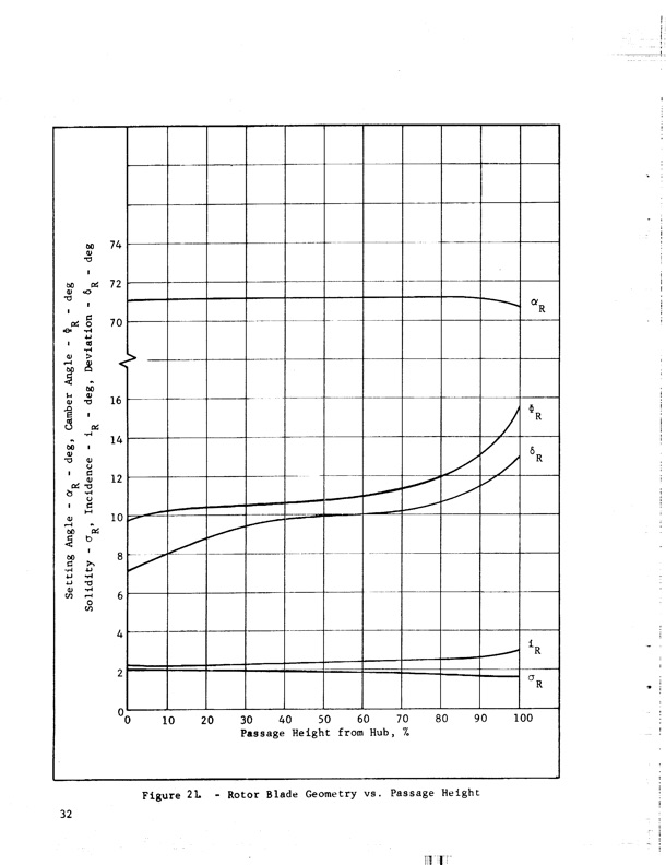 hubless-inducer-flow-hydraulic-turbine-inducer-boost-pump-044