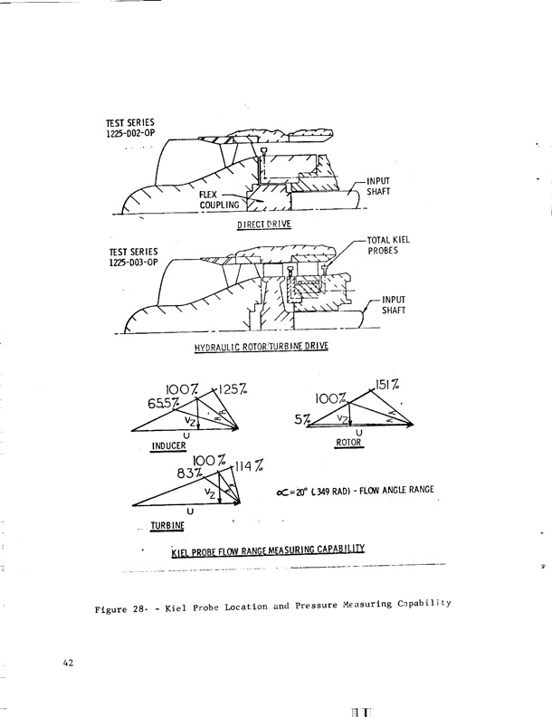 hubless-inducer-flow-hydraulic-turbine-inducer-boost-pump-054
