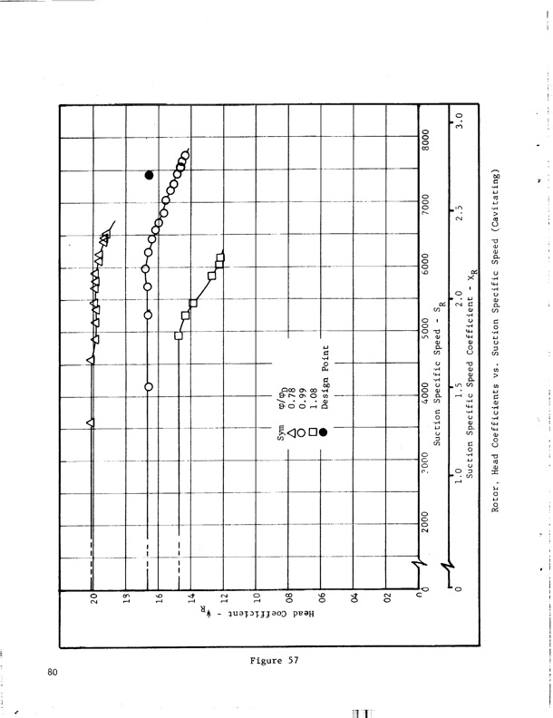 hubless-inducer-flow-hydraulic-turbine-inducer-boost-pump-092