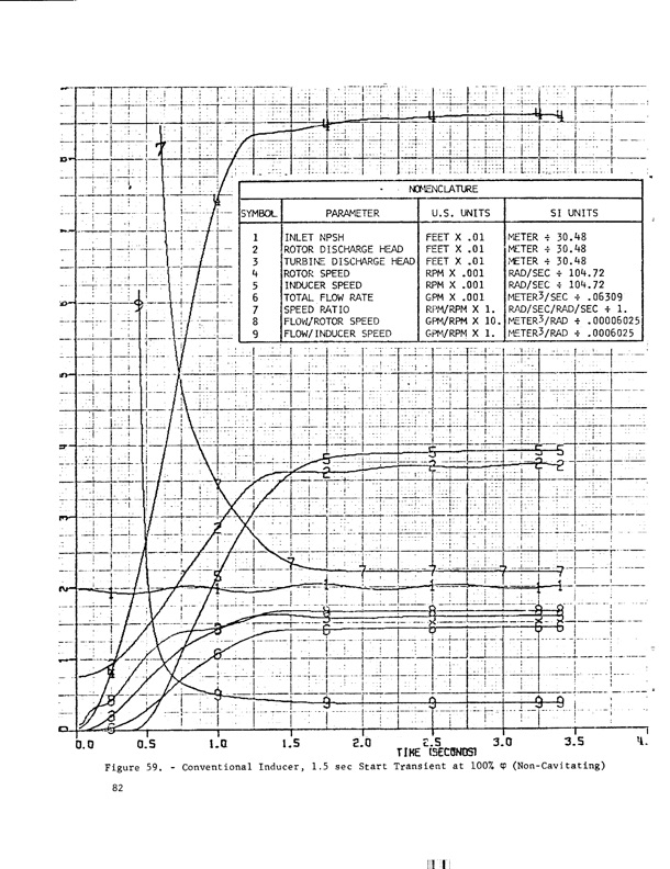 hubless-inducer-flow-hydraulic-turbine-inducer-boost-pump-094