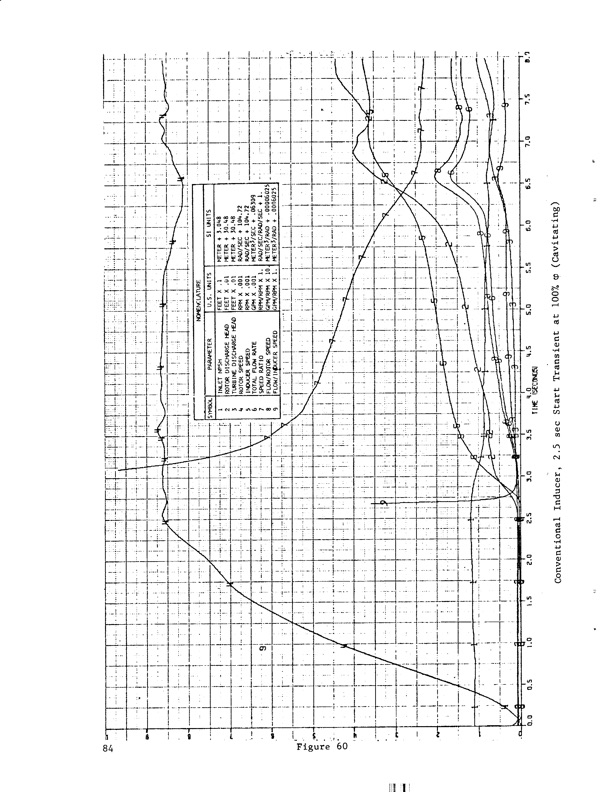 hubless-inducer-flow-hydraulic-turbine-inducer-boost-pump-096