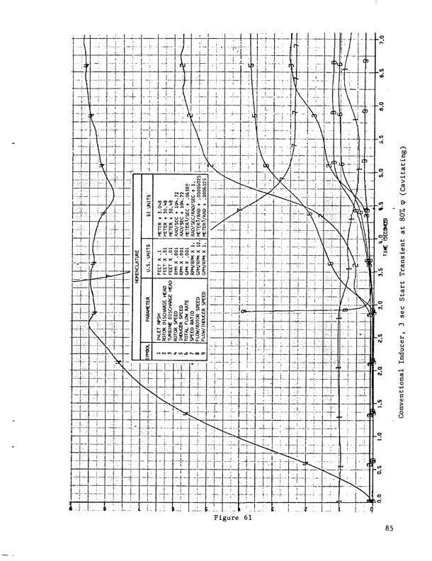hubless-inducer-flow-hydraulic-turbine-inducer-boost-pump-097