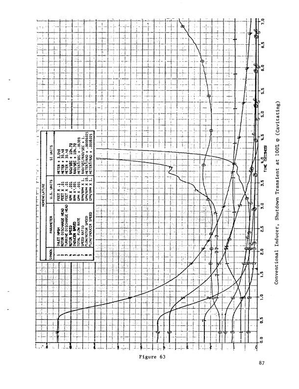 hubless-inducer-flow-hydraulic-turbine-inducer-boost-pump-099
