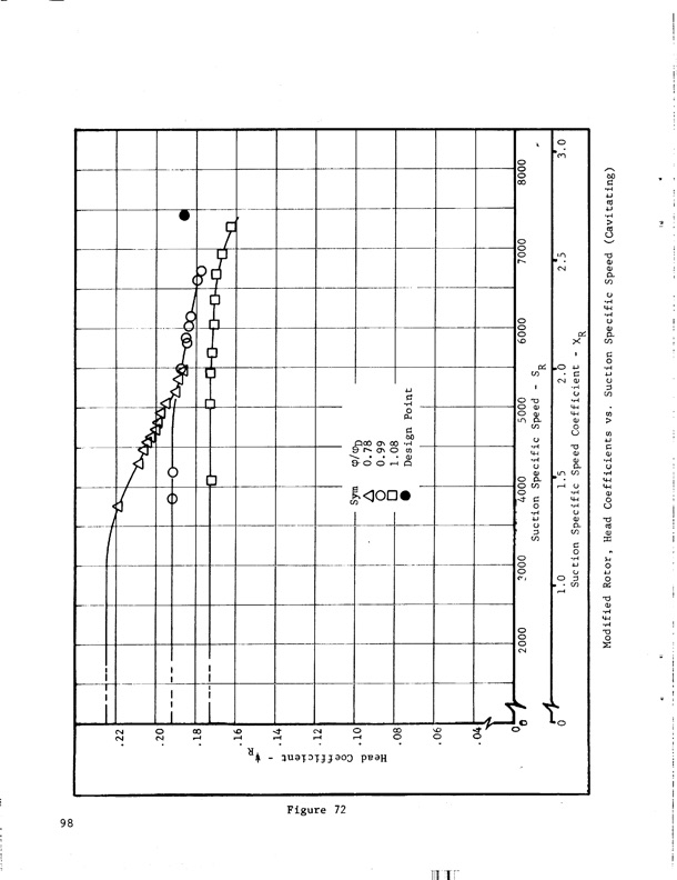 hubless-inducer-flow-hydraulic-turbine-inducer-boost-pump-110