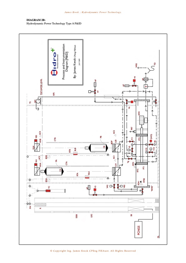 hydrodynamic-power-technology-014